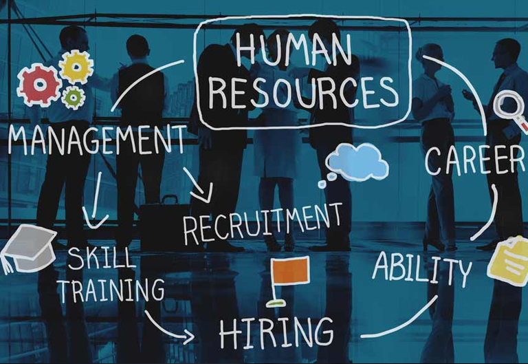 Human Resource Management and Recruitment: An Illustrative Perspective Illustration of human resource concept with a focus on management and recruitment