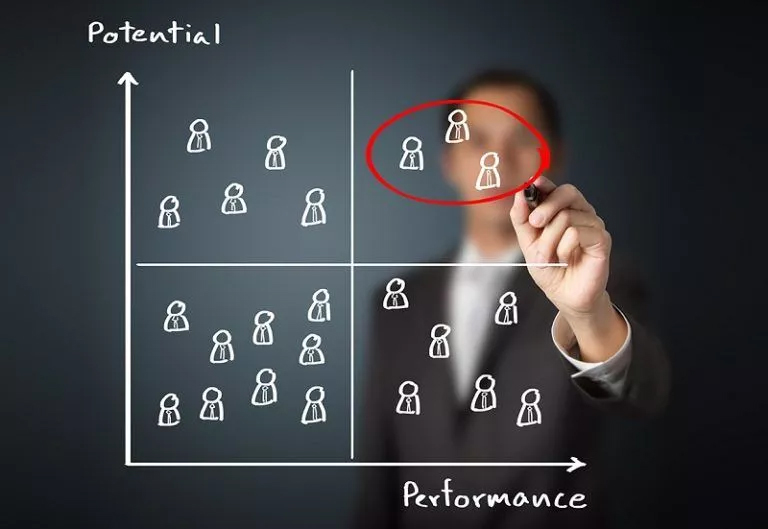A student appears to engage in human resource virtual session student seems to be indulge in Human Resource Homework Help session