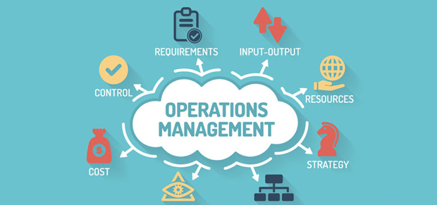 Support provided for operations research homework and assignment Operations management illustrated in an image, highlighting the management of business operations. Support provided for operations research homework and assignment-